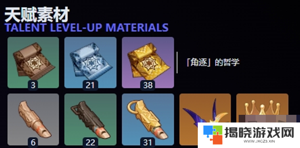 原神火神玛薇卡突破材料大全 火神玛薇卡强化天赋素材爆料