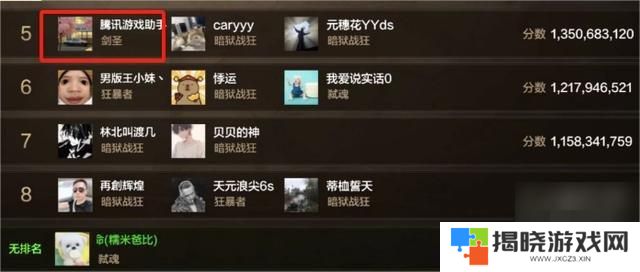 dnf手游65级幻神职业排名 65版本职业强度排行榜
