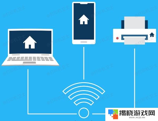 检查Wi-Fi网络连接