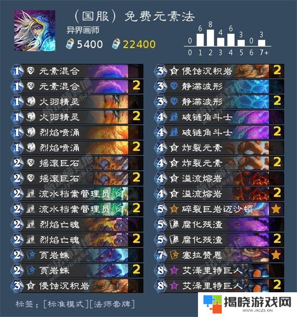 炉石传说标准卡组2024是什么 炉石传说标准最强T0天梯卡组一览
