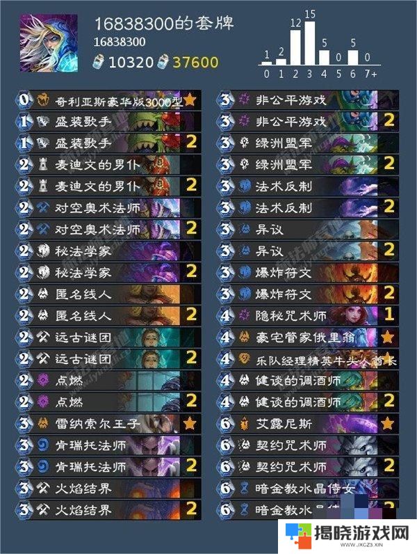 炉石传说标准卡组2024是什么 炉石传说标准最强T0天梯卡组一览