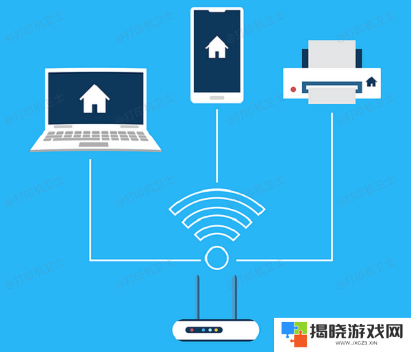 通过无线网络连接惠普打印机