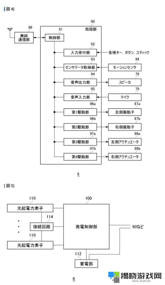 本站