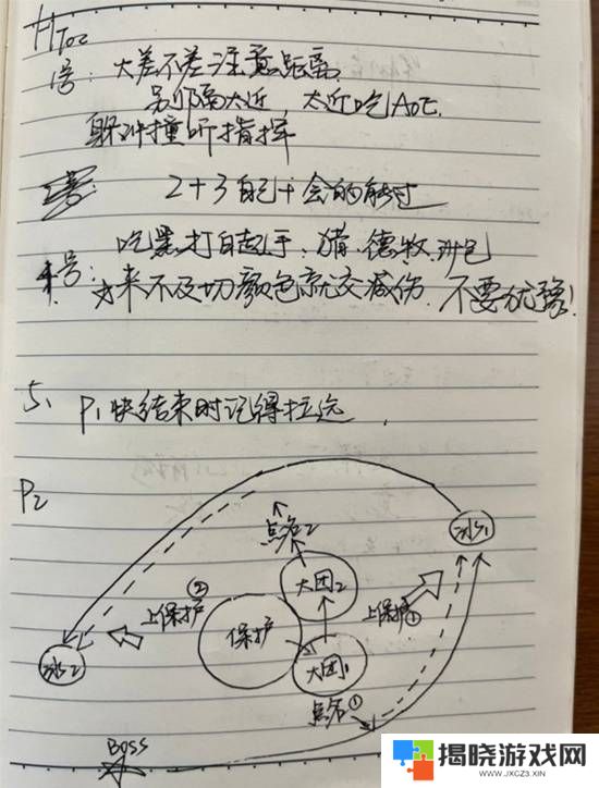 本站