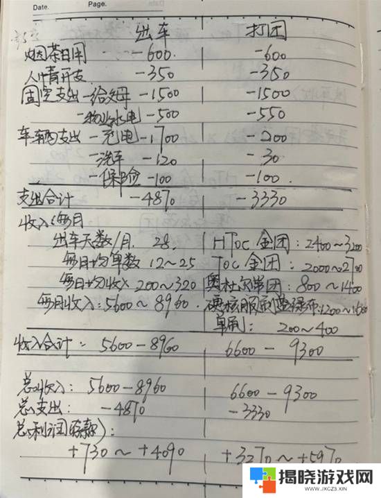 本站