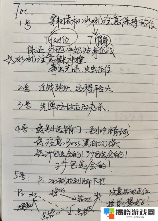 本站